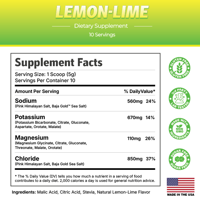 Lemon-Lime — image 2