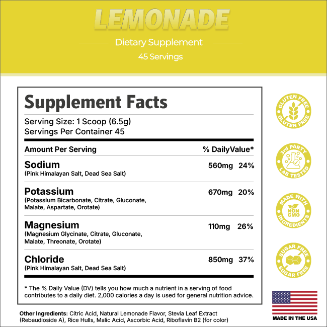 Lemonade — image 2
