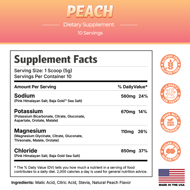 Peach — image 2