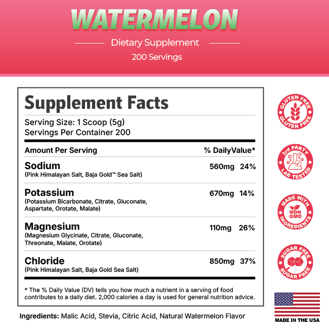Watermelon — image 2